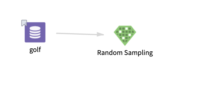 Random Sampling operator workflow